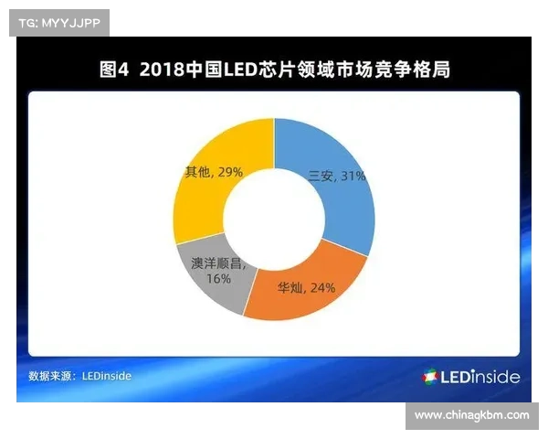 国联西区与美联东区竞争激烈 六月排名或将大洗牌 国联西区与美联东区竞争激烈 六月排名或将大洗牌
