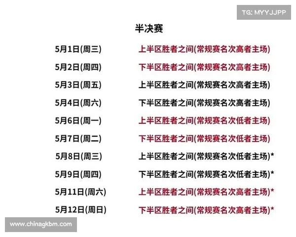 升降级附加赛日期正式公布 首回合定于5月21日 次回合安排在5月26日 升降级附加赛日期正式公布 首回合定于5月21日 次回合安排在5月26日